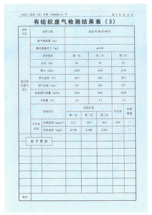 MLTY.COM米兰体育(中国)科技公司（江苏）变压器制造有限公司验收监测报告表_47.png